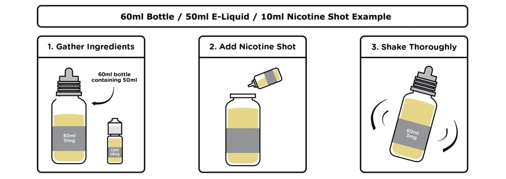 Load image into Gallery viewer, Lemon Drizzle Cake by Mums Home Baked 50ml Short Fill E-Liquid

